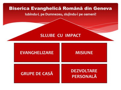 Biserica Evanghelică Română din Geneva - Resurse Predici (2018)